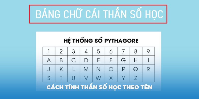 Cách tính thần số học theo tên đơn giản