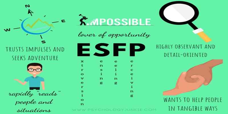 Hai nhóm tính cách chính của ESFP